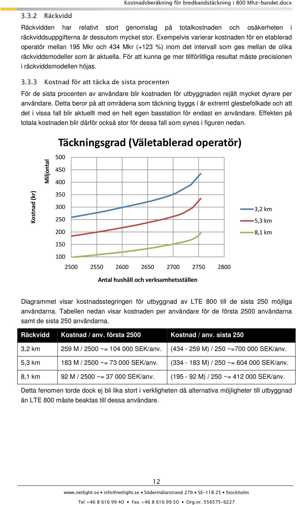 För att kunna ge mer tillförlitliga resultat måste precisionen i räckviddsmodellen höjas. 3.