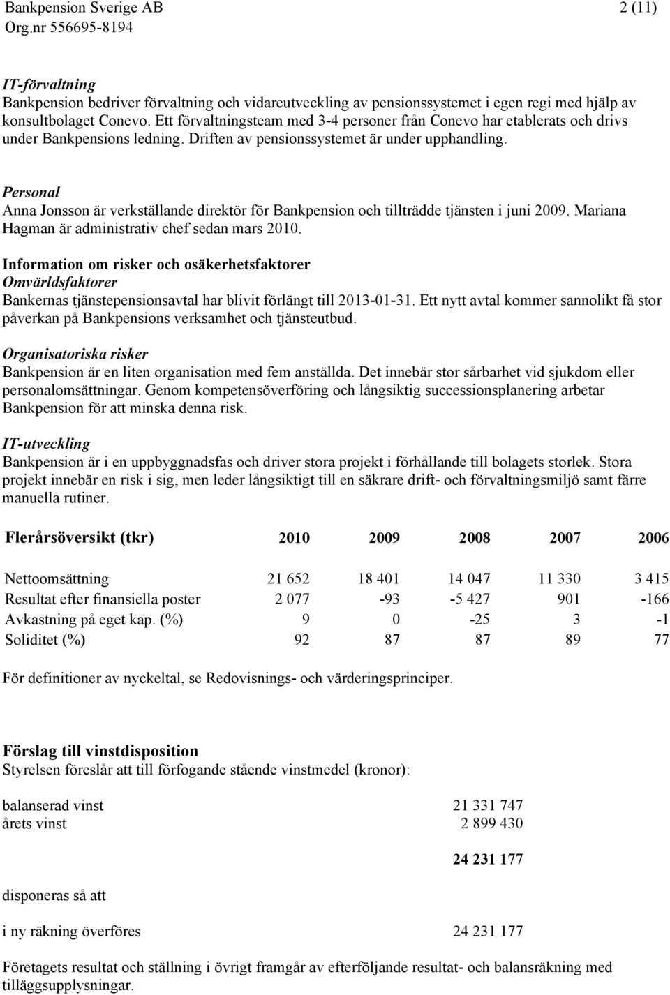 Personal Anna Jonsson är verkställande direktör för Bankpension och tillträdde tjänsten i juni 2009. Mariana Hagman är administrativ chef sedan mars 2010.