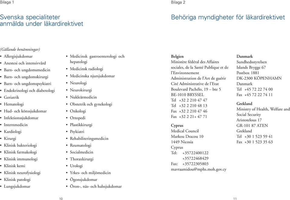 Klinisk bakteriologi Klinisk farmakologi Klinisk immunologi Klinisk kemi Klinisk neurofysiologi Medicinsk gastroenterologi och hepatologi Medicinsk radiologi Medicinska njursjukdomar Neurologi