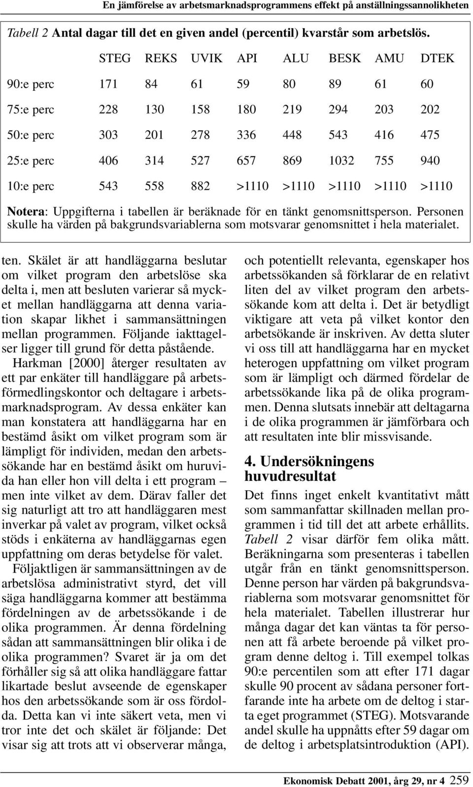 10:e perc 543 558 882 >1110 >1110 >1110 >1110 >1110 Notera: Uppgifterna i tabellen är beräknade för en tänkt genomsnittsperson.