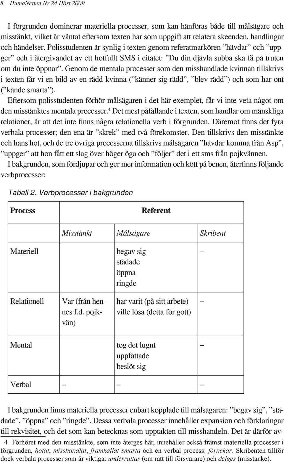 Polisstudenten är synlig i texten genom referatmarkören hävdar och uppger och i återgivandet av ett hotfullt SMS i citatet: Du din djävla subba ska få på truten om du inte öppnar.