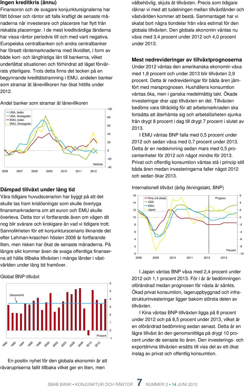 Europeiska centralbanken och andra centralbanker har försett räntemarknaderna med likviditet, i form av både kort- och långfristiga lån till bankerna, vilket underlättat situationen och förhindrat