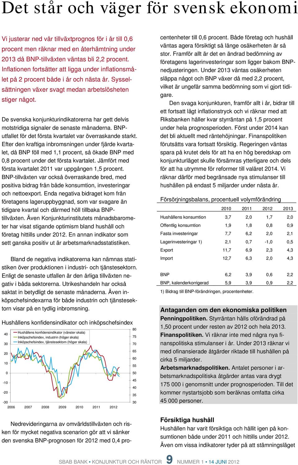 De svenska konjunkturindikatorerna har gett delvis motstridiga signaler de senaste månaderna. BNPutfallet för det första kvartalet var överraskande starkt.