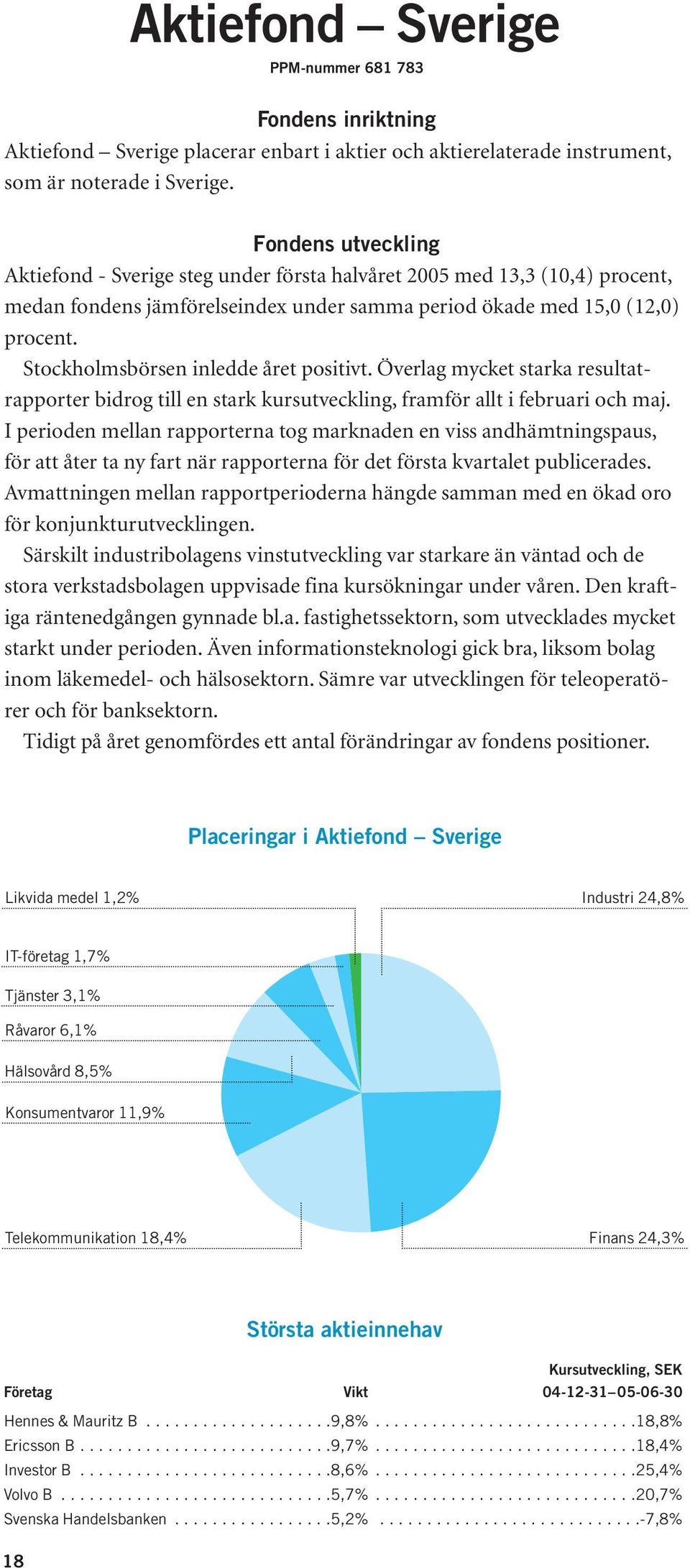 Stockholmsbörsen inledde året positivt. Överlag mycket starka resultatrapporter bidrog till en stark kursutveckling, framför allt i februari och maj.