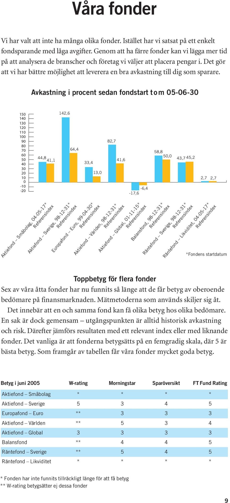 Det gör att vi har bättre möjlighet att leverera en bra avkastning till dig som sparare.