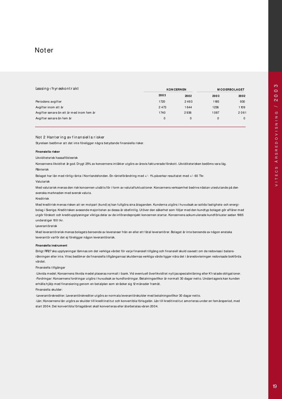 Finansiella risker Likviditetsrisk/kassaflödesrisk Koncernens likviditet är god. Drygt 25% av koncernens intäkter utgörs av årsvis fakturerade förskott. Likviditetsrisken bedöms vara låg.