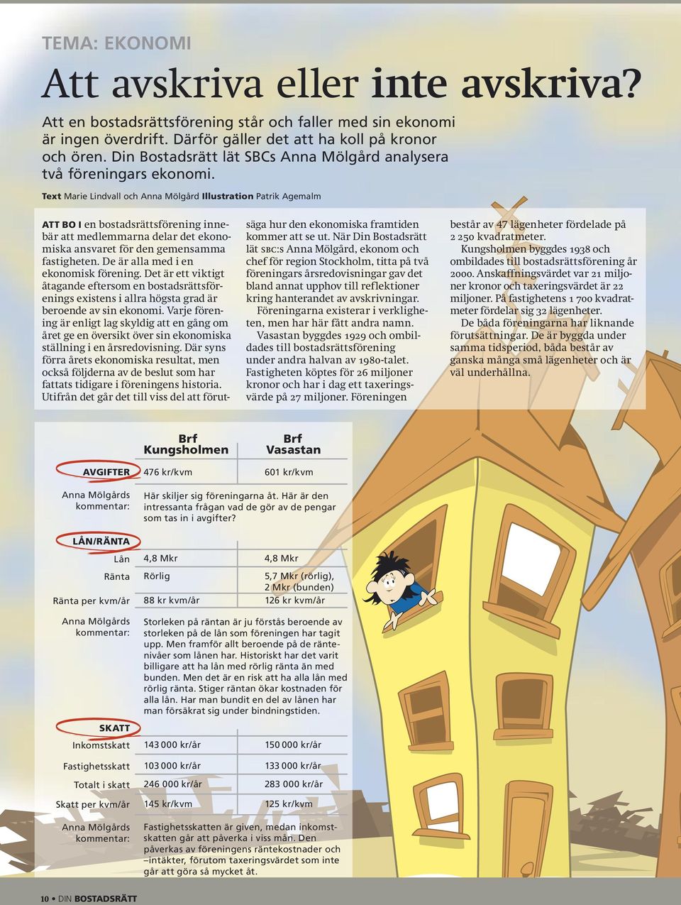 Text Marie Lindvall och Anna Mölgård Illustration Patrik Agemalm ATT BO I en bostadsrättsförening innebär att medlemmarna delar det ekonomiska ansvaret för den gemensamma fastigheten.