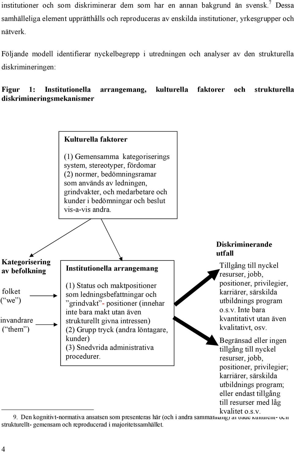 diskrimineringsmekanismer Kulturella faktorer (1) Gemensamma kategoriserings system, stereotyper, fördomar (2) normer, bedömningsramar som används av ledningen, grindvakter, och medarbetare och