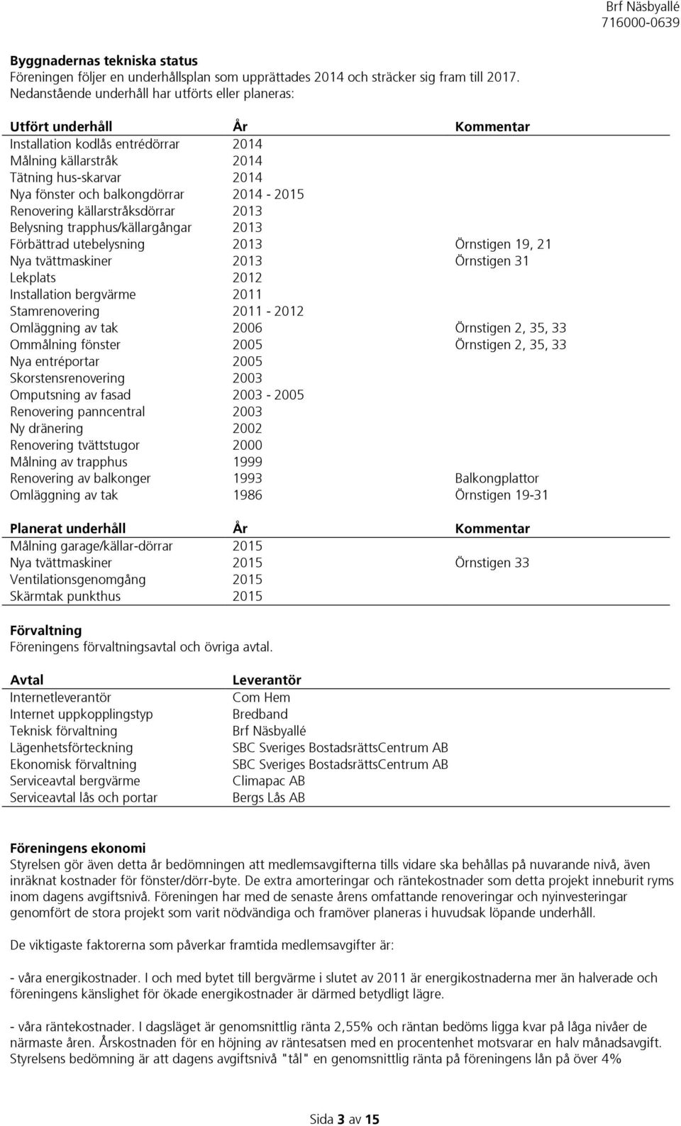 2014-2015 Renovering källarstråksdörrar 2013 Belysning trapphus/källargångar 2013 Förbättrad utebelysning 2013 Örnstigen 19, 21 Nya tvättmaskiner 2013 Örnstigen 31 Lekplats 2012 Installation