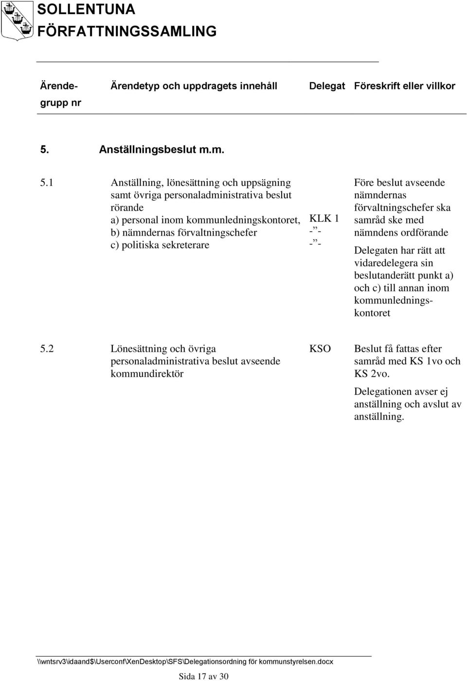 förvaltningschefer c) politiska sekreterare KLK 1 - - - - Före beslut avseende nämndernas förvaltningschefer ska samråd ske med nämndens ordförande Delegaten har