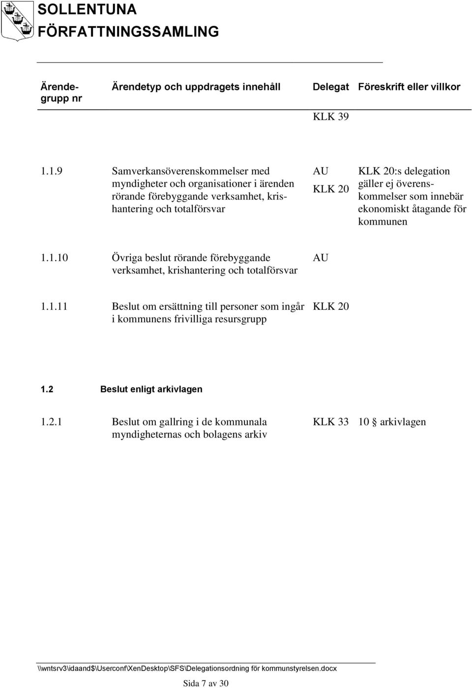 totalförsvar :s delegation gäller ej överenskommelser som innebär ekonomiskt åtagande för kommunen 1.