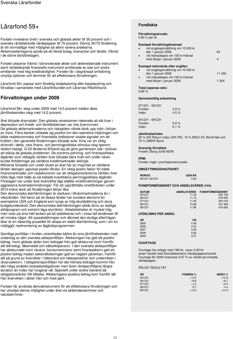 Fonden placerar främst i börsnoterade aktier och aktierelaterade instrument samt räntebärande finansiella instrument emitterade av stat och andra emittenter med hög kreditvärdighet.