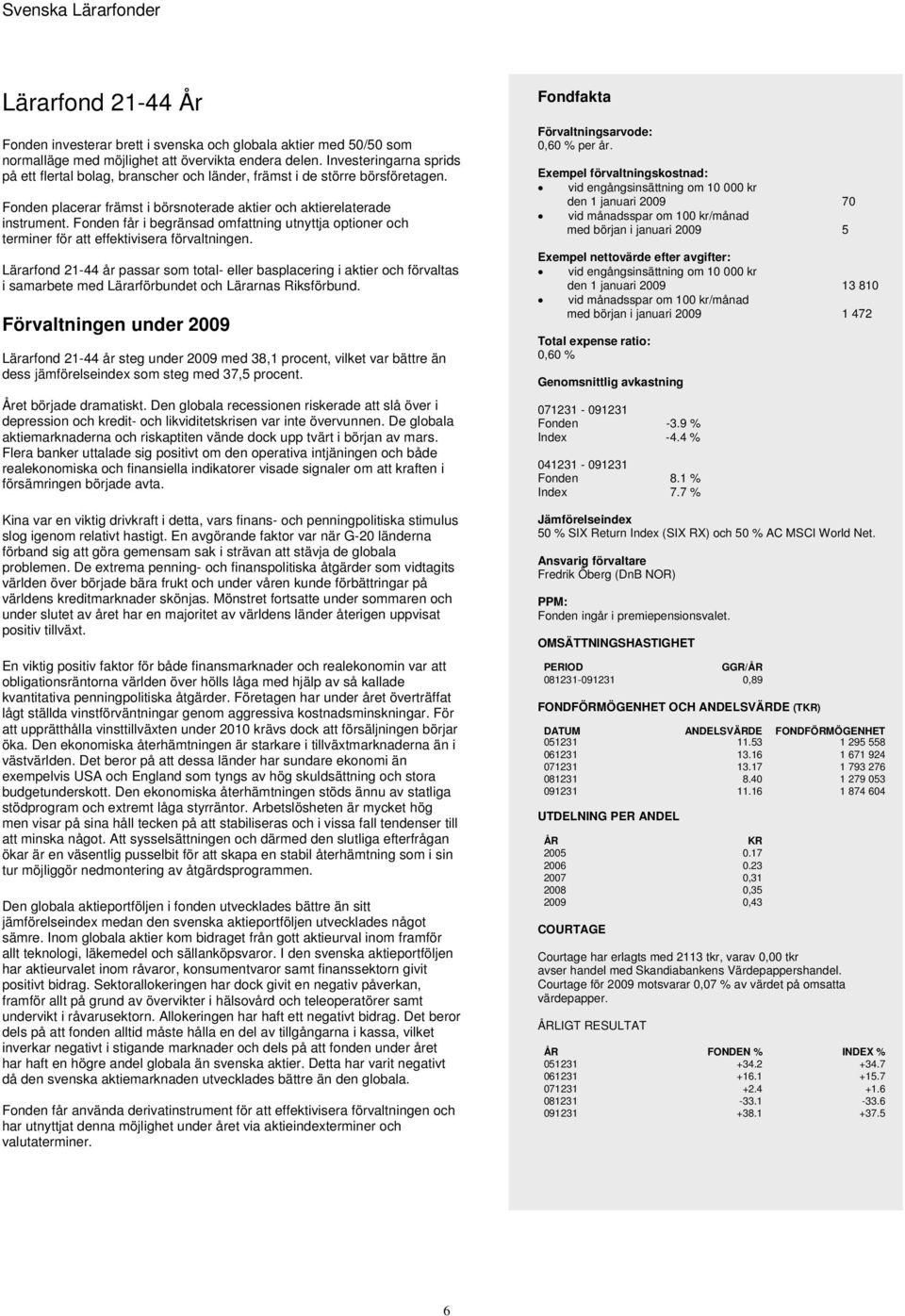 Fonden får i begränsad omfattning utnyttja optioner och terminer för att effektivisera förvaltningen.