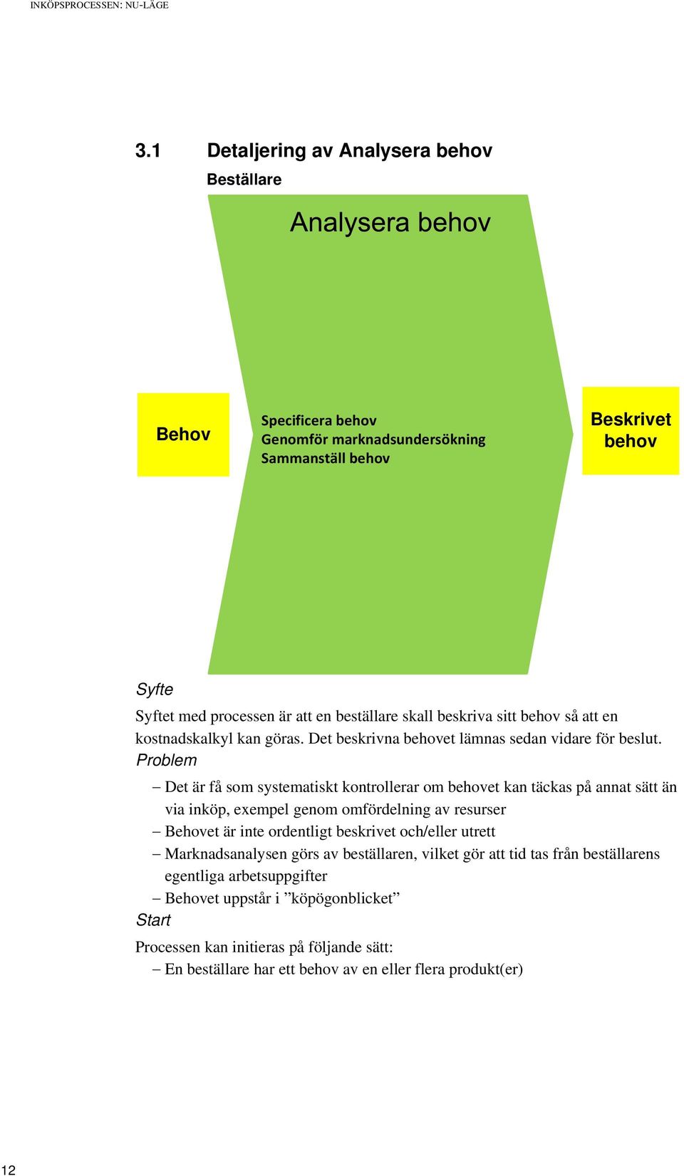 beskriva sitt behov så att en kostnadskalkyl kan göras. Det beskrivna behovet lämnas sedan vidare för beslut.