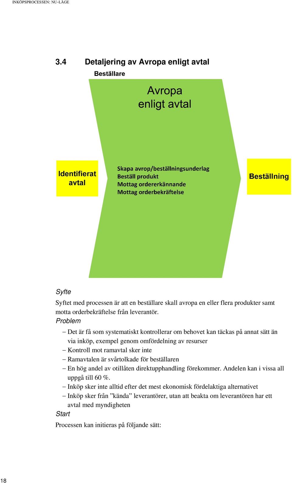 Problem Det är få som systematiskt kontrollerar om behovet kan täckas på annat sätt än via inköp, exempel genom omfördelning av resurser Kontroll mot ramavtal sker inte Ramavtalen