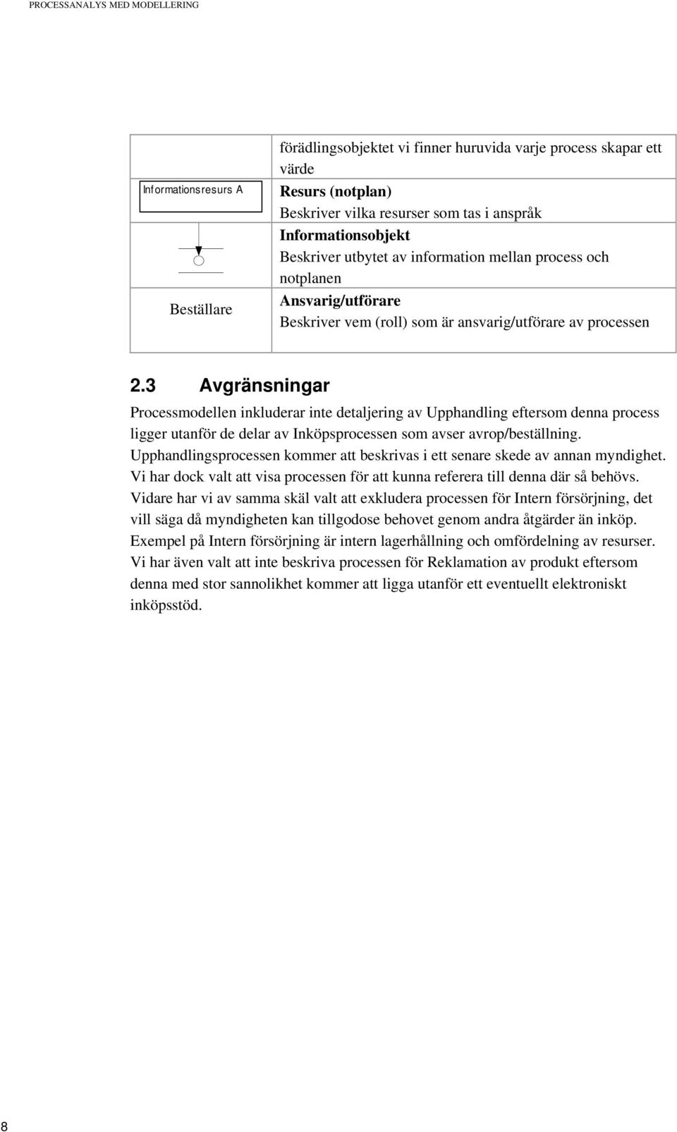 3 Avgränsningar Processmodellen inkluderar inte detaljering av Upphandling eftersom denna process ligger utanför de delar av Inköpsprocessen som avser avrop/beställning.