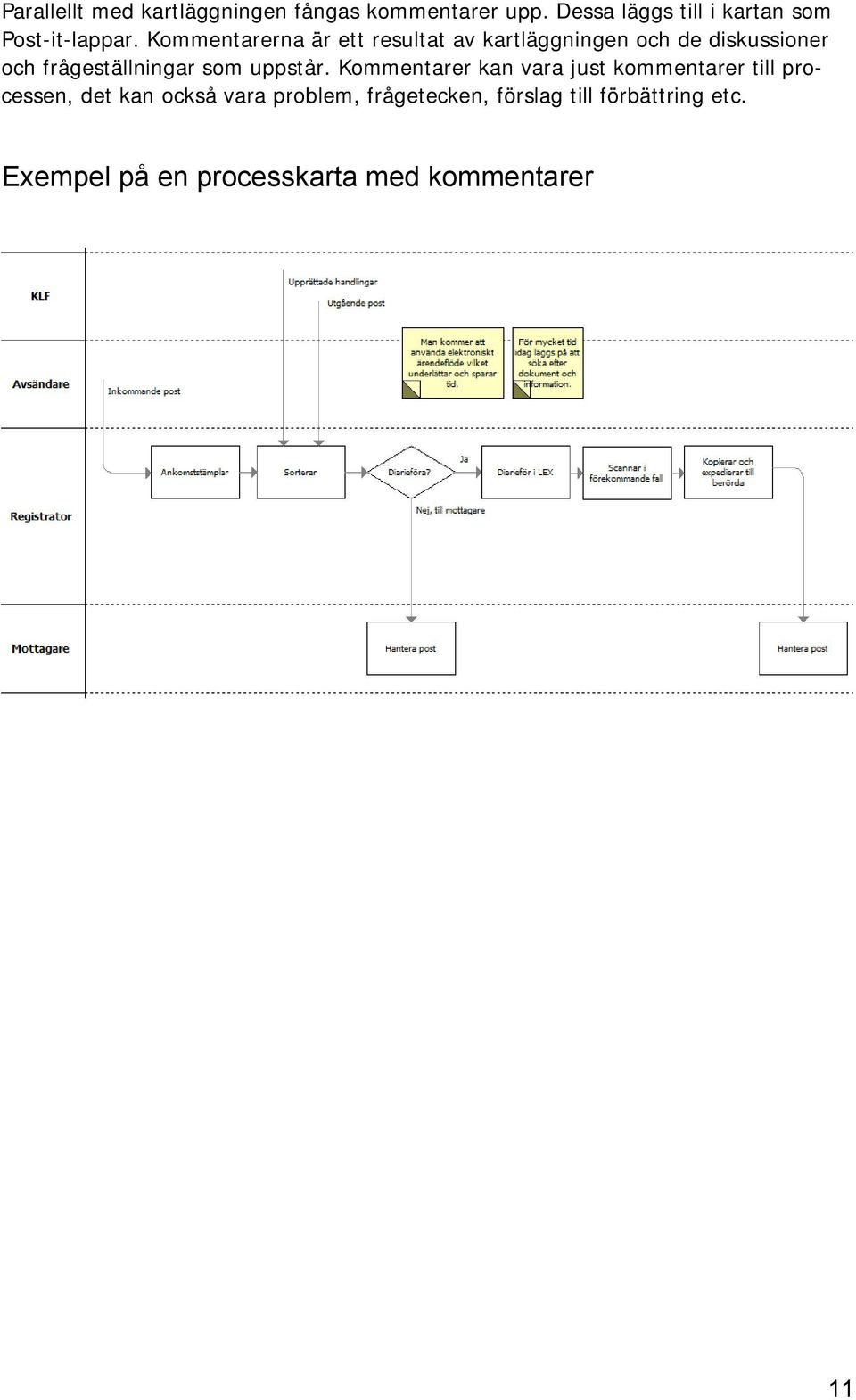 Kommentarerna är ett resultat av kartläggningen och de diskussioner och frågeställningar som