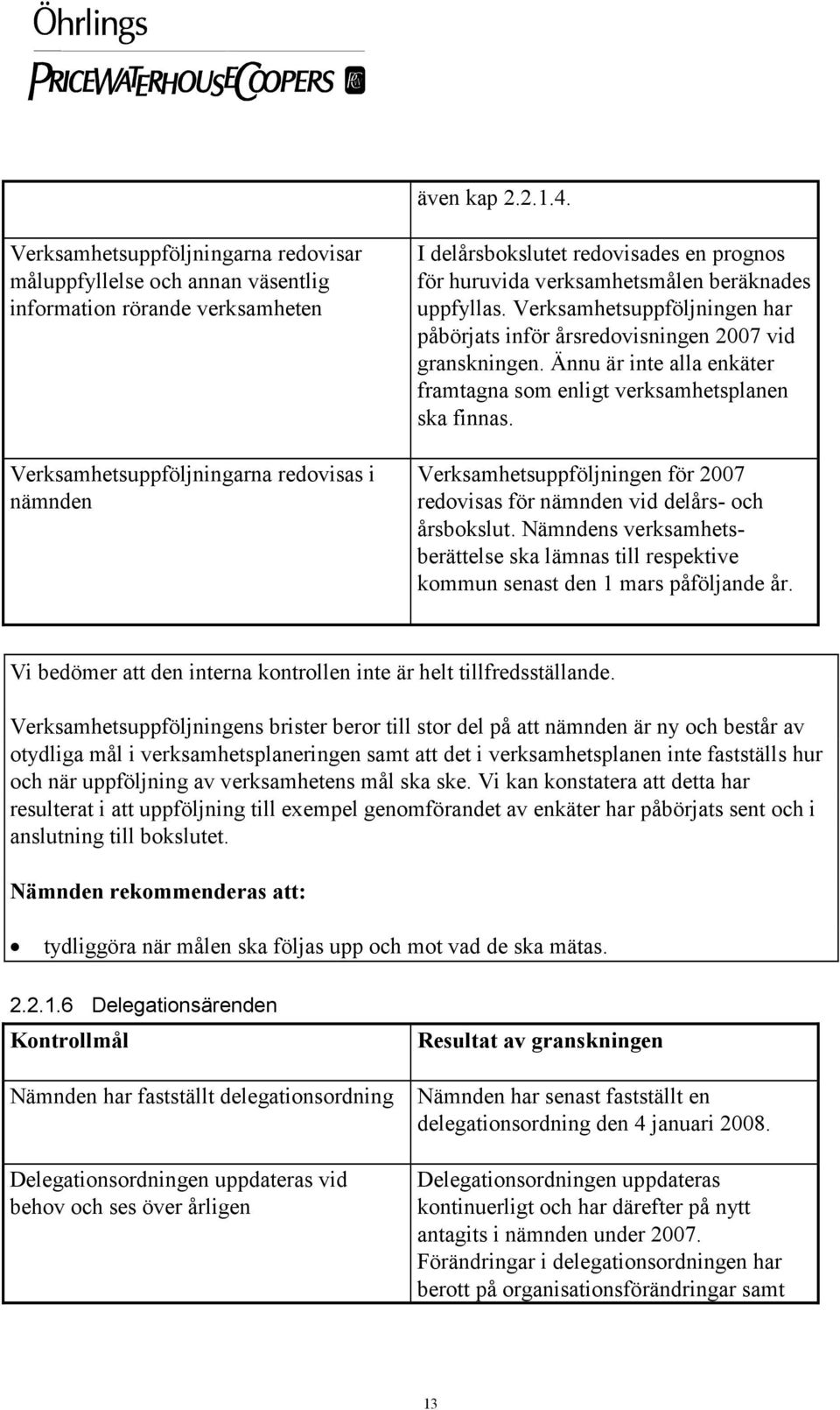 huruvida verksamhetsmålen beräknades uppfyllas. Verksamhetsuppföljningen har påbörjats inför årsredovisningen 2007 vid granskningen.