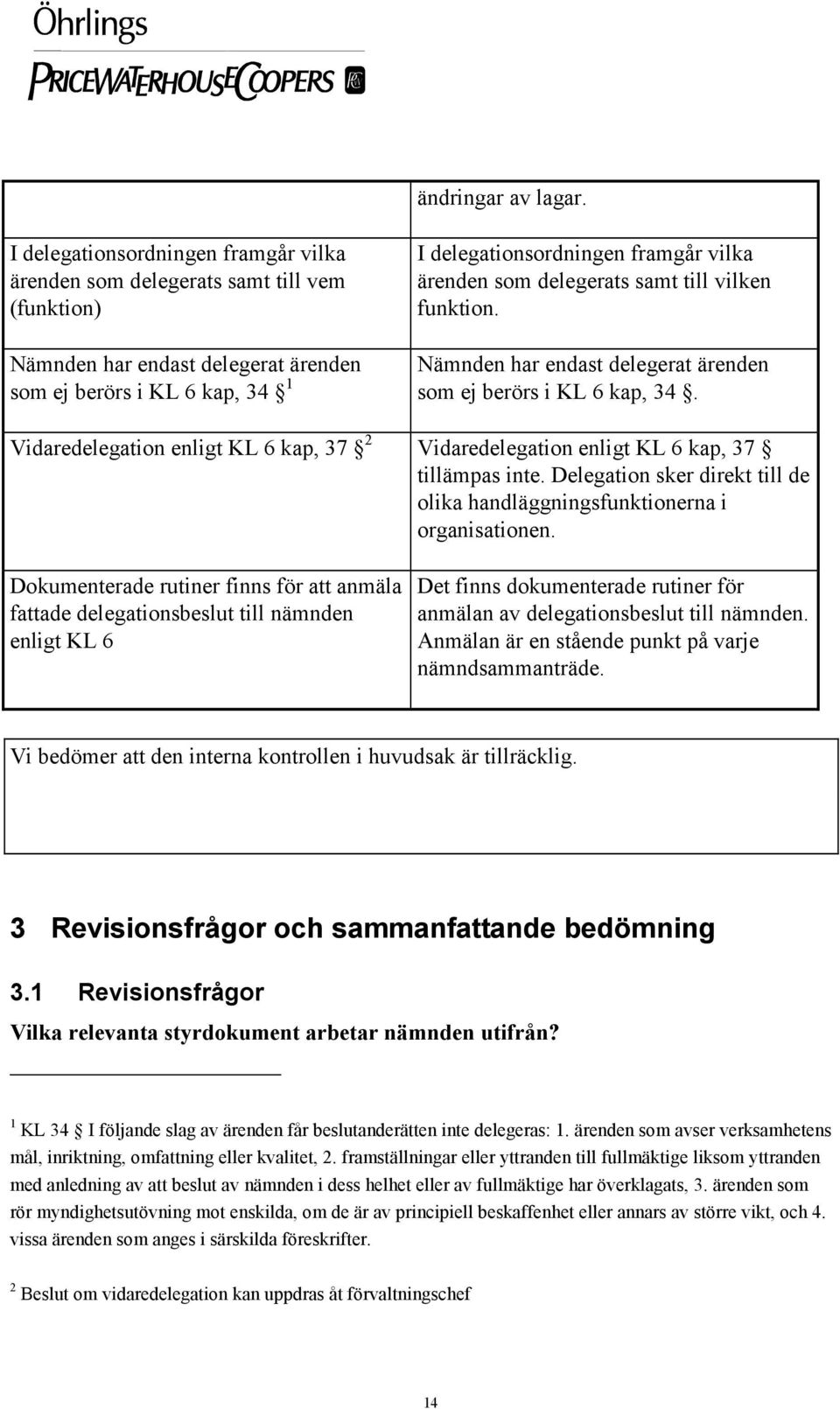 som delegerats samt till vilken funktion. Nämnden har endast delegerat ärenden som ej berörs i KL 6 kap, 34. Vidaredelegation enligt KL 6 kap, 37 2 Vidaredelegation enligt KL 6 kap, 37 tillämpas inte.