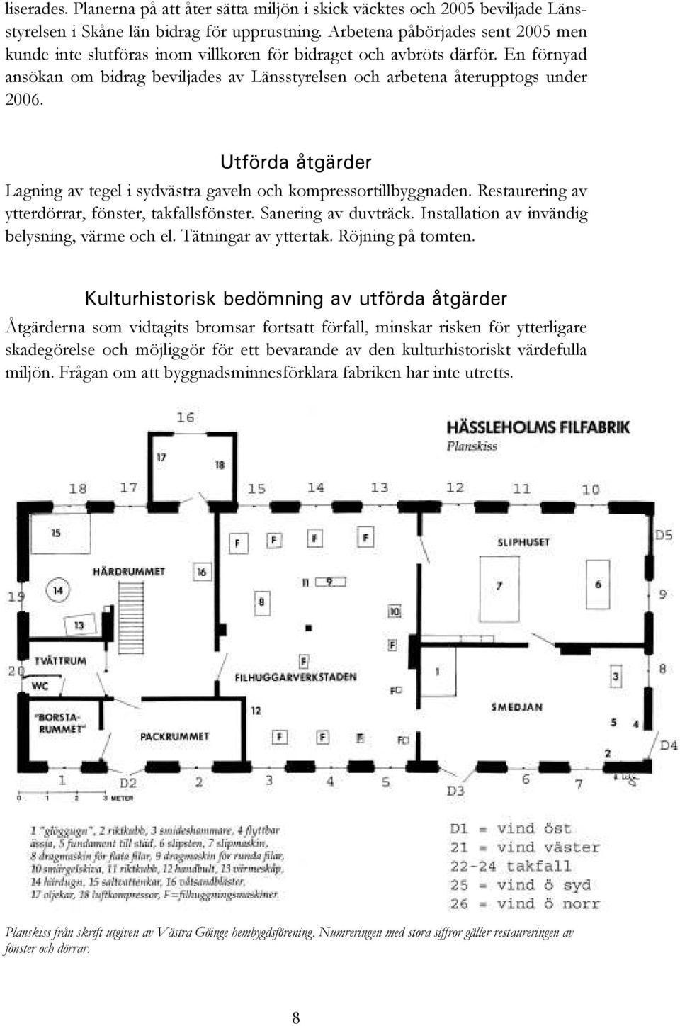 Utförda åtgärder Lagning av tegel i sydvästra gaveln och kompressortillbyggnaden. Restaurering av ytterdörrar, fönster, takfallsfönster. Sanering av duvträck.