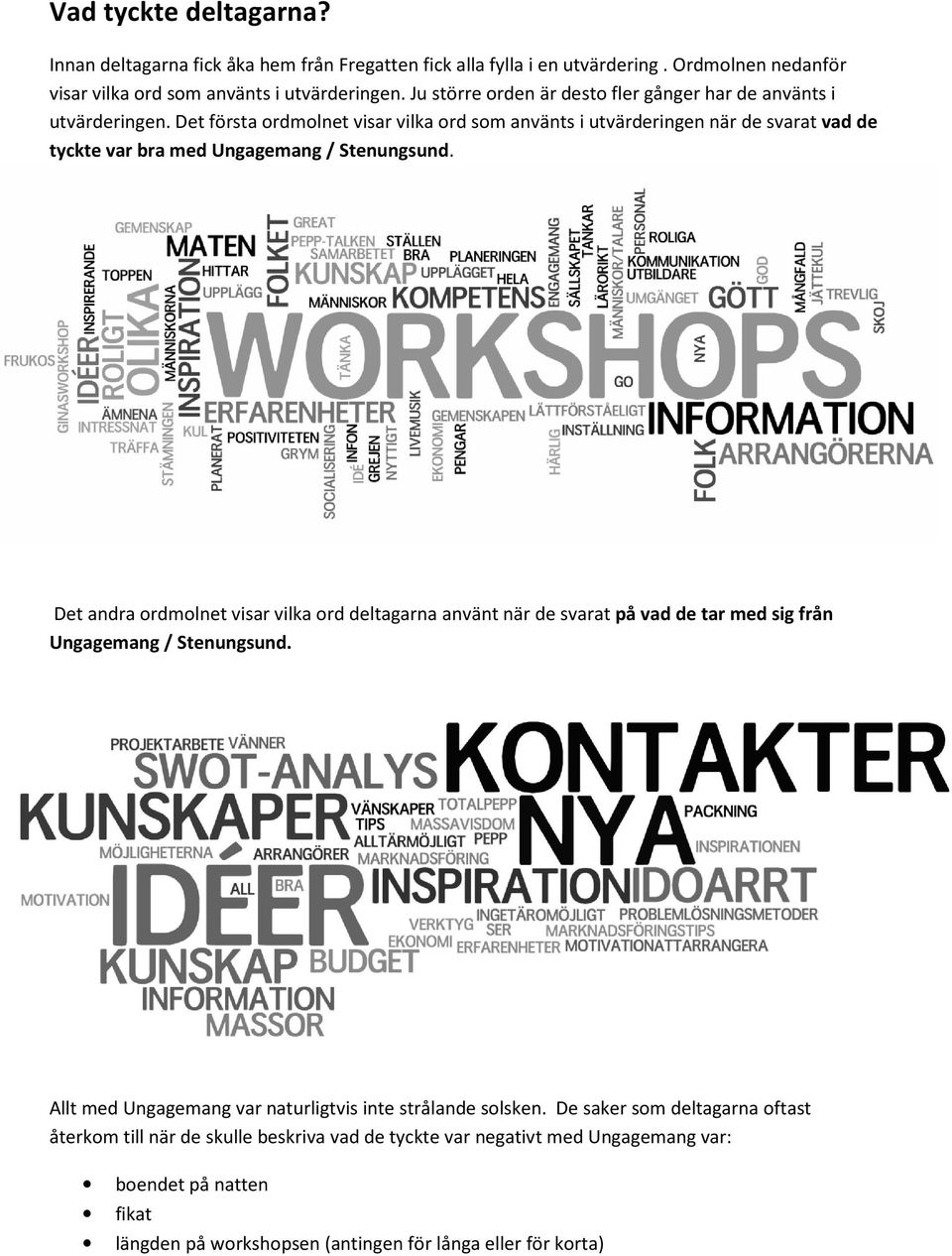 Det första ordmolnet visar vilka ord som använts i utvärderingen när de svarat vad de tyckte var bra med Ungagemang / Stenungsund.