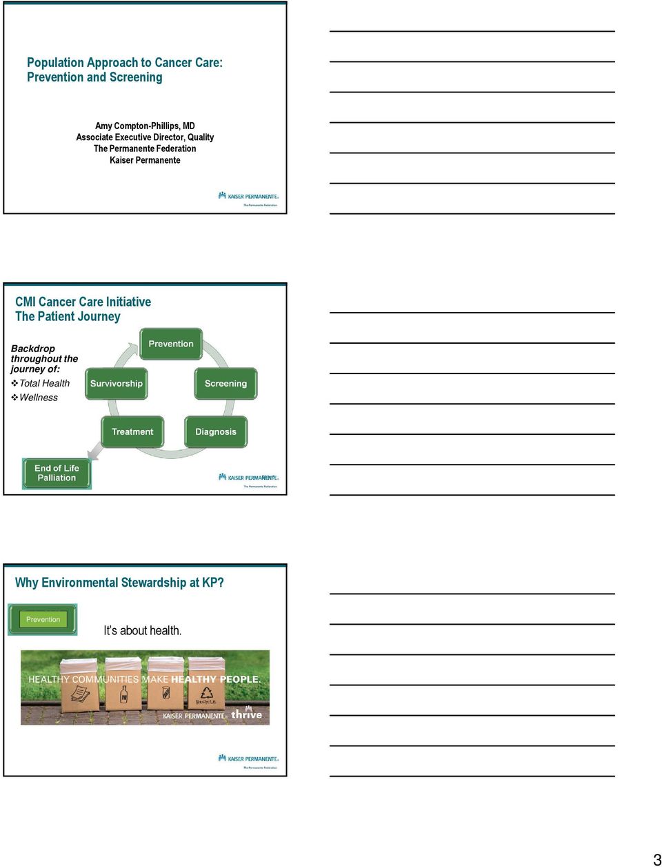 Cancer Care Initiative The Patient Journey Backdrop throughout the journey of: Total