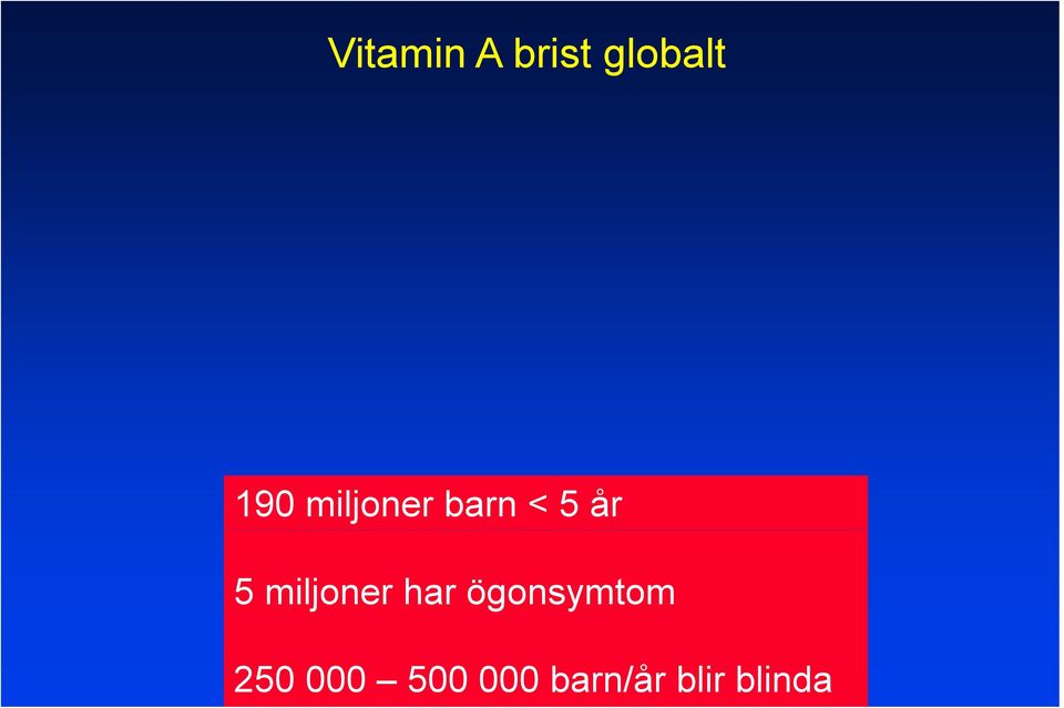 miljoner har ögonsymtom 250