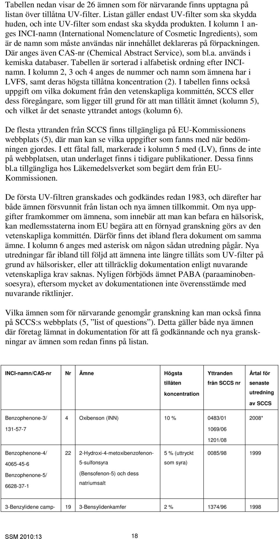 I kolumn 1 anges INCI-namn (International Nomenclature of Cosmetic Ingredients), som är de namn som måste användas när innehållet deklareras på förpackningen.