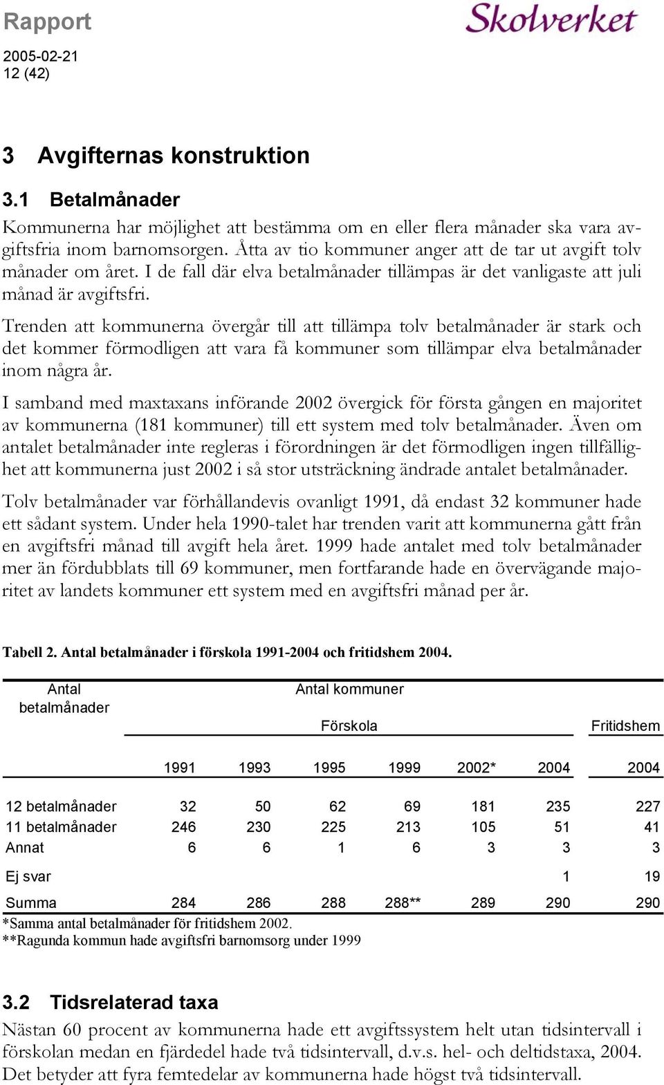 Trenden att kommunerna övergår till att tillämpa tolv betalmånader är stark och det kommer förmodligen att vara få kommuner som tillämpar elva betalmånader inom några år.