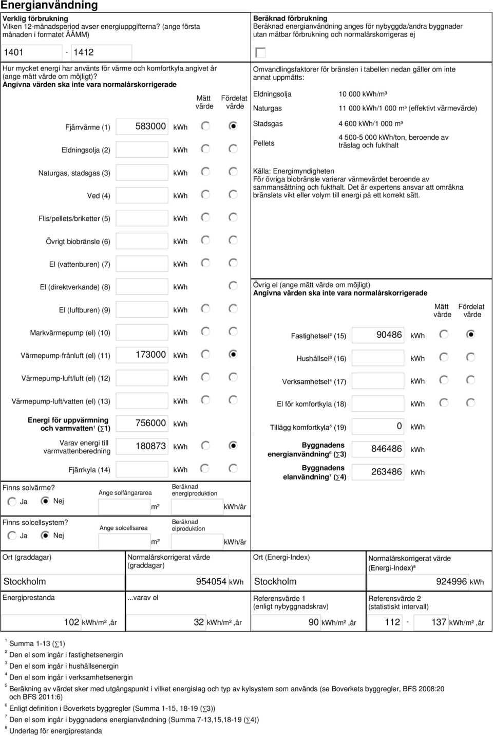 har använts för värme och komfortkyla angivet år (ange mätt värde om möjligt)?