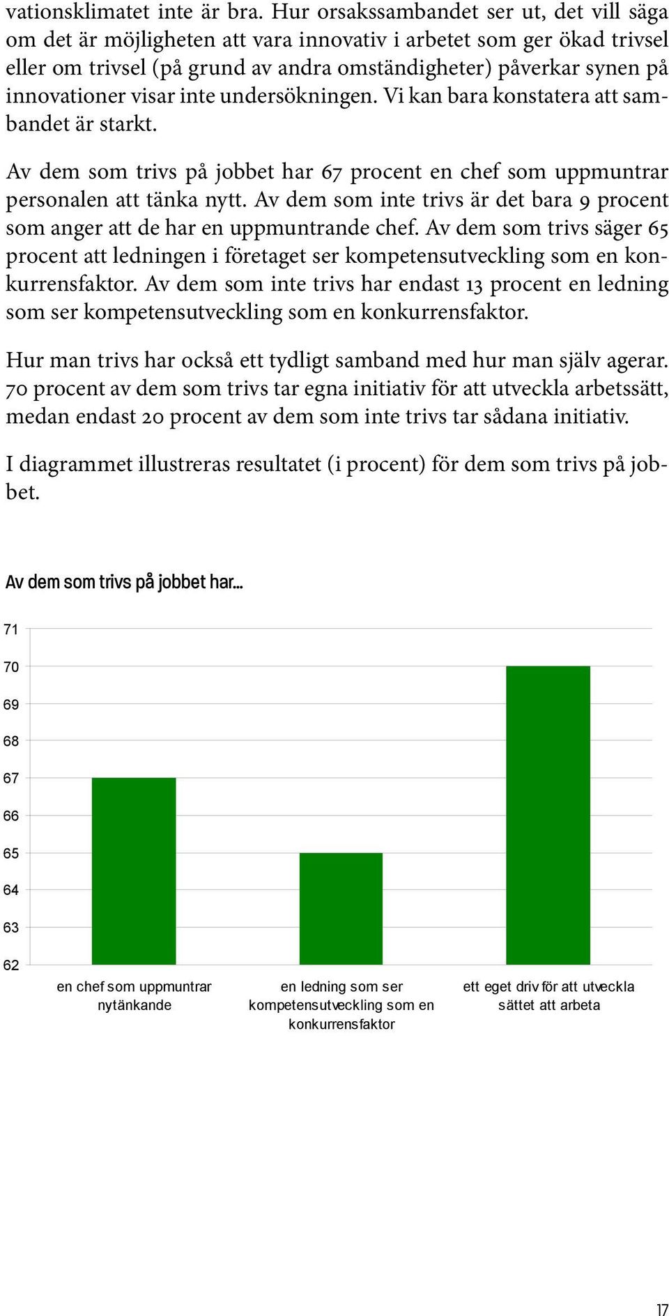 visar inte undersökningen. Vi kan bara konstatera att sambandet är starkt. Av dem som trivs på jobbet har 67 procent en chef som uppmuntrar personalen att tänka nytt.