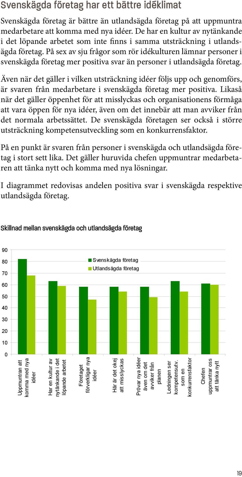 På sex av sju frågor som rör idékulturen lämnar personer i svenskägda företag mer positiva svar än personer i utlandsägda företag.