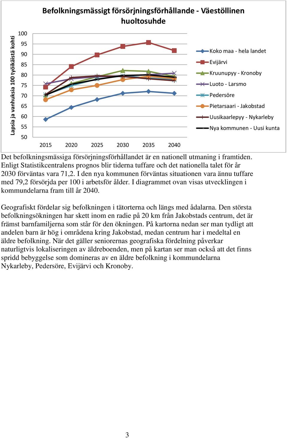 utmaning i framtiden. Enligt Statistikcentralens prognos blir tiderna tuffare och det nationella talet för år 2030 förväntas vara 71,2.