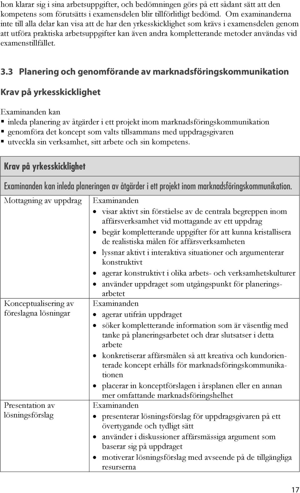 examenstillfället. 3.