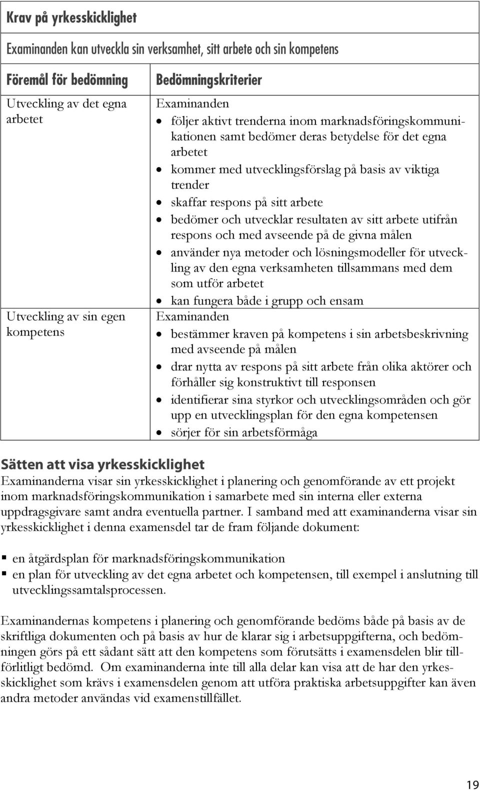 resultaten av sitt arbete utifrån respons och med avseende på de givna målen använder nya metoder och lösningsmodeller för utveckling av den egna verksamheten tillsammans med dem som utför arbetet