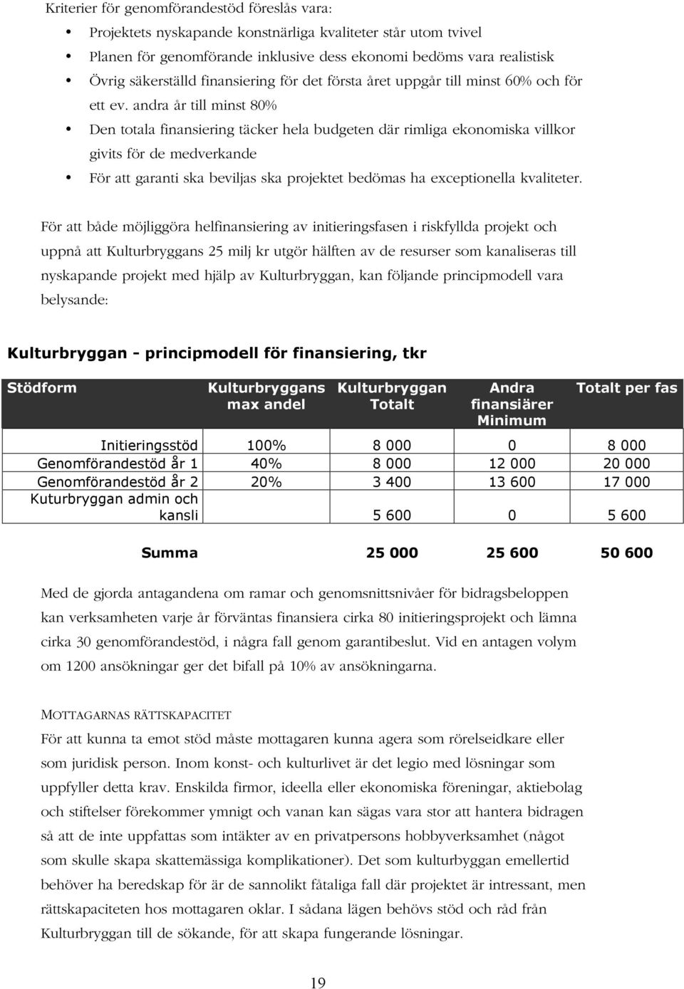 andra år till minst 80% Den totala finansiering täcker hela budgeten där rimliga ekonomiska villkor givits för de medverkande För att garanti ska beviljas ska projektet bedömas ha exceptionella