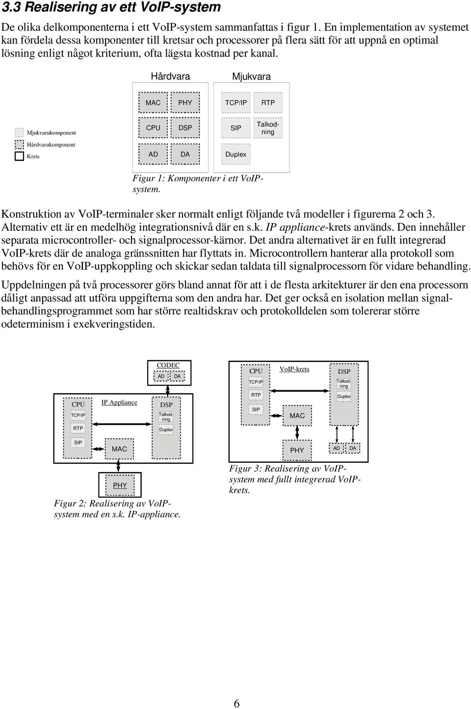 Hårdvara Mjukvara MAC PHY TCP/IP RTP Mjukvarukomponent CPU DSP SIP Talkodning Hårdvarukomponent Krets AD DA Duplex Figur 1: Komponenter i ett VoIPsystem.