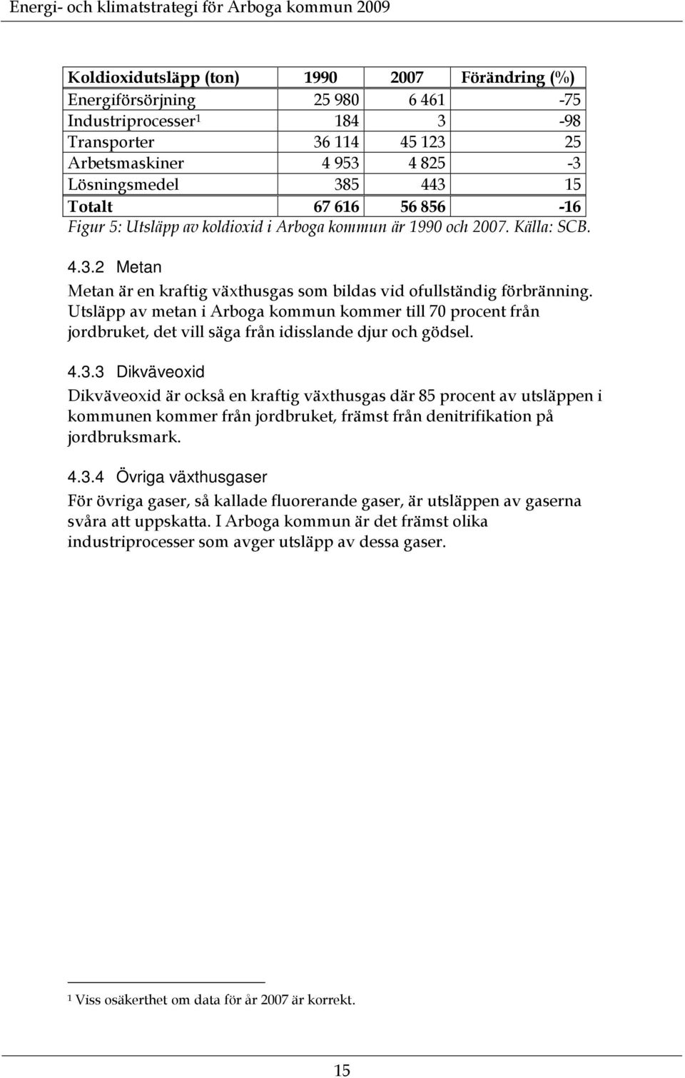 Utsläpp av metan i Arboga kommun kommer till 70 procent från jordbruket, det vill säga från idisslande djur och gödsel. 4.3.