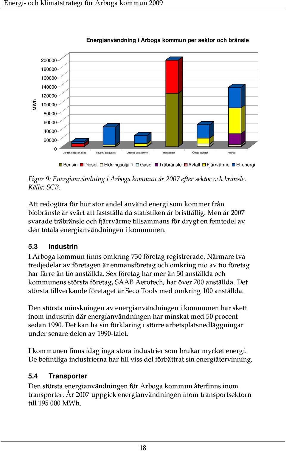 bränsle. Källa: SCB. Att redogöra för hur stor andel använd energi som kommer från biobränsle är svårt att fastställa då statistiken är bristfällig.