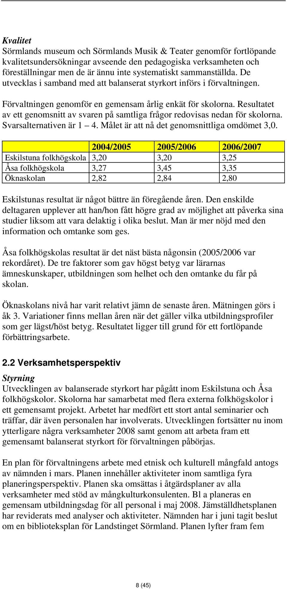 Resultatet av ett genomsnitt av svaren på samtliga frågor redovisas nedan för skolorna. Svarsalternativen är 1 4. Målet är att nå det genomsnittliga omdömet 3,0.