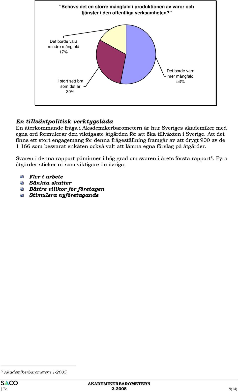 akademiker med egna ord formulerar den viktigaste åtgärden för att öka tillväxten i Sverige.