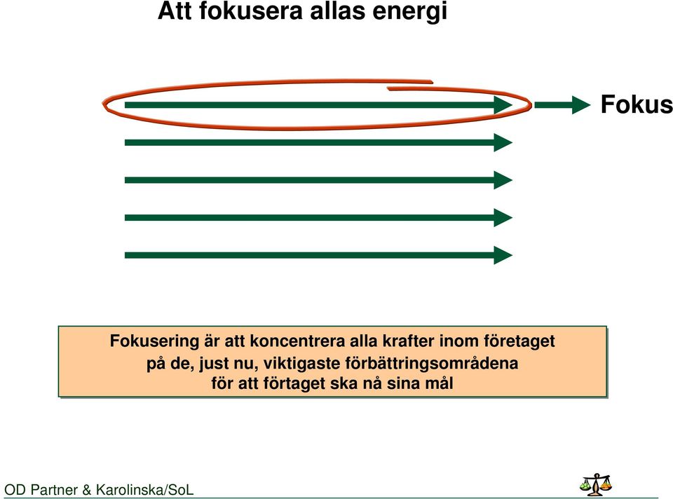 just nu, viktigaste förbättringsområdena för att