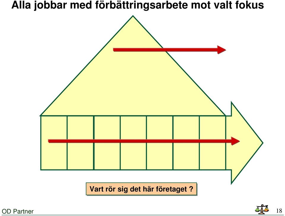 valt fokus Vart rör sig