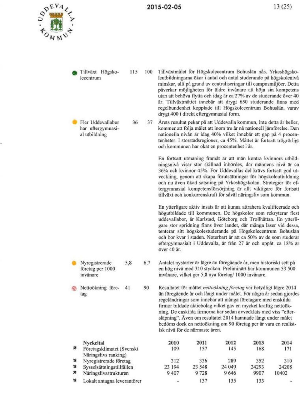 lir äldre invånare au höja sin kornpetens utan an behöva flytta och idag llr ca 27% av dc studerande över 40 år.