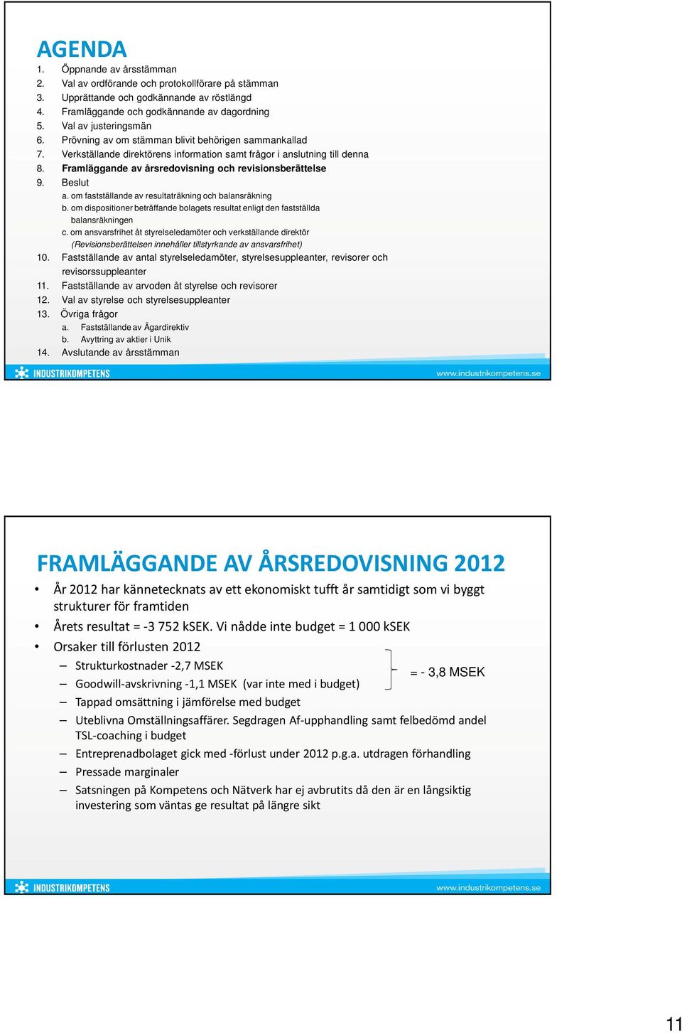 Framläggande av årsredovisning och revisionsberättelse 9. Beslut a. om fastställande av resultaträkning och balansräkning b.