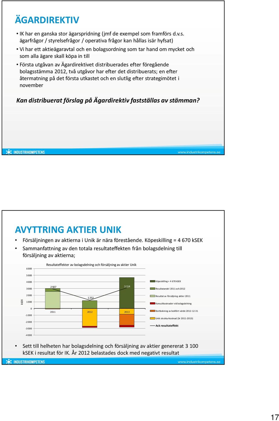 och som alla ägare skall köpa in till Första utgåvan av Ägardirektivet distribuerades efter föregående bolagsstämma 2012, två utgåvor har efter det distribuerats; en efter återmatning på det första