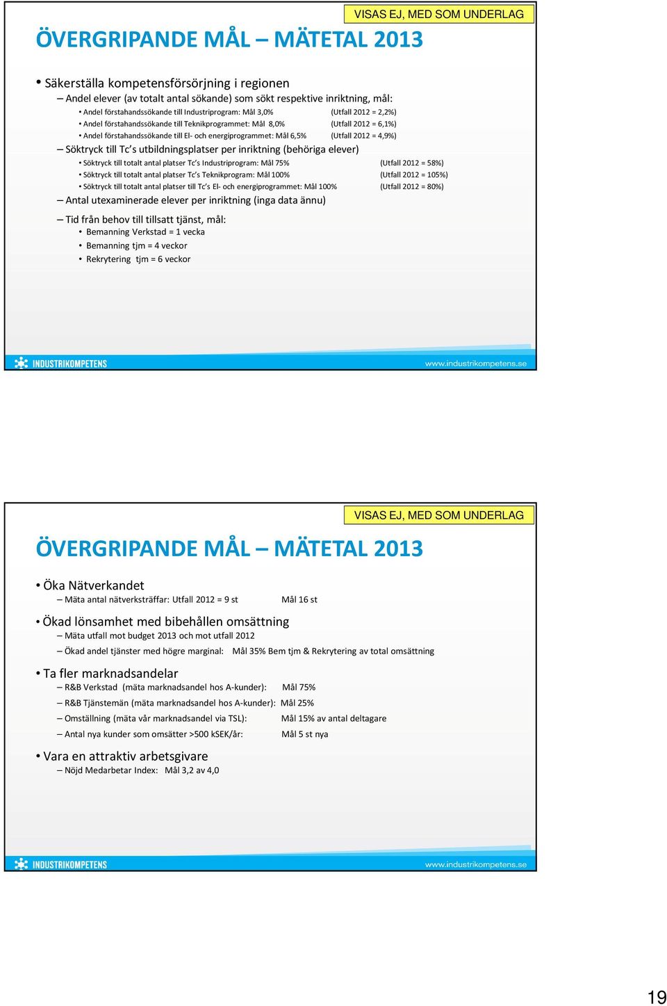 Söktryck till Tc s utbildningsplatser per inriktning (behöriga elever) Söktryck till totalt antal platser Tc s Industriprogram: Mål 75% (Utfall 2012 = 58%) Söktryck till totalt antal platser Tc s