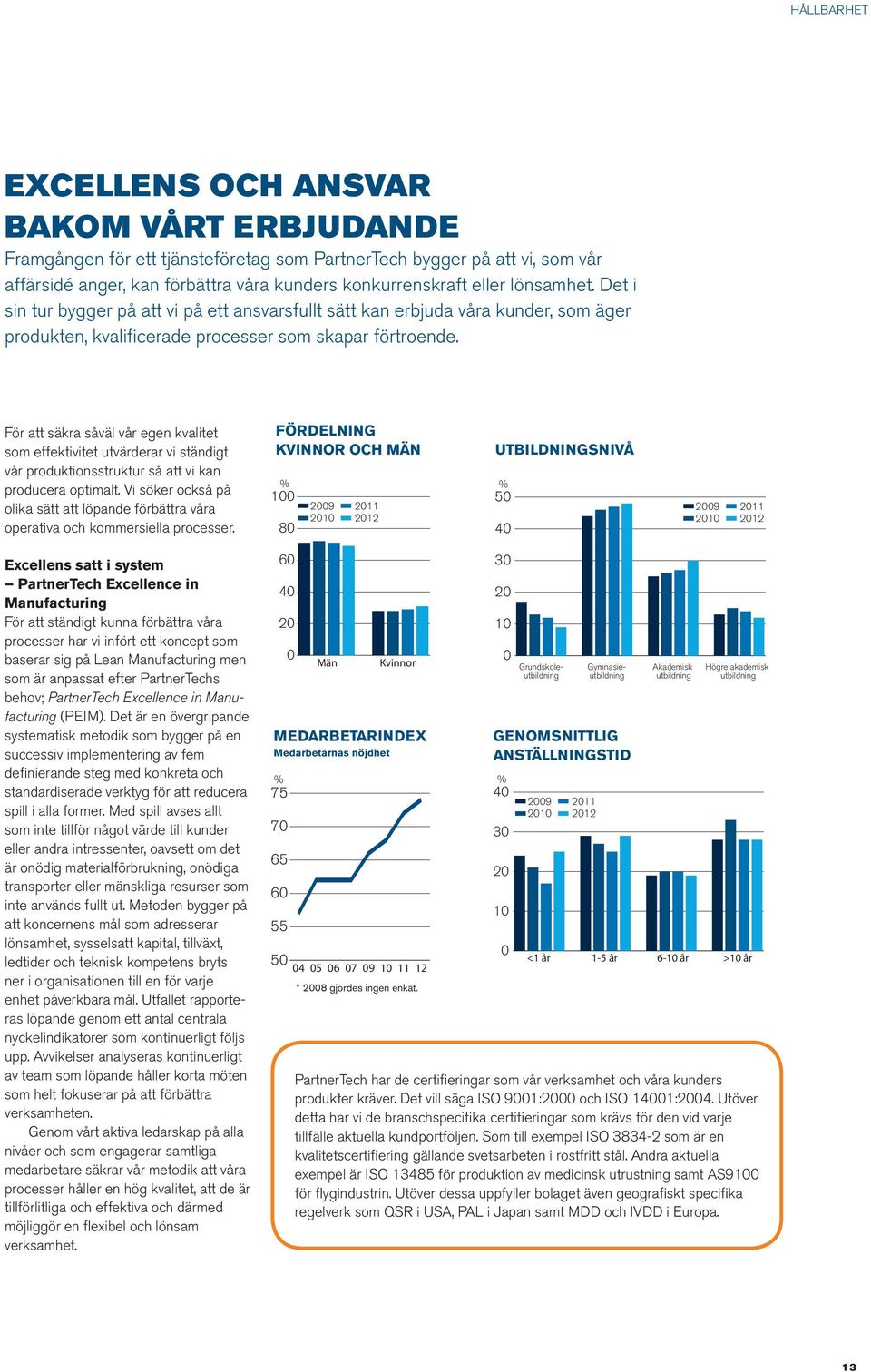 För att säkra såväl vår egen kvalitet som effektivitet utvärderar vi ständigt vår produktionsstruktur så att vi kan producera optimalt.