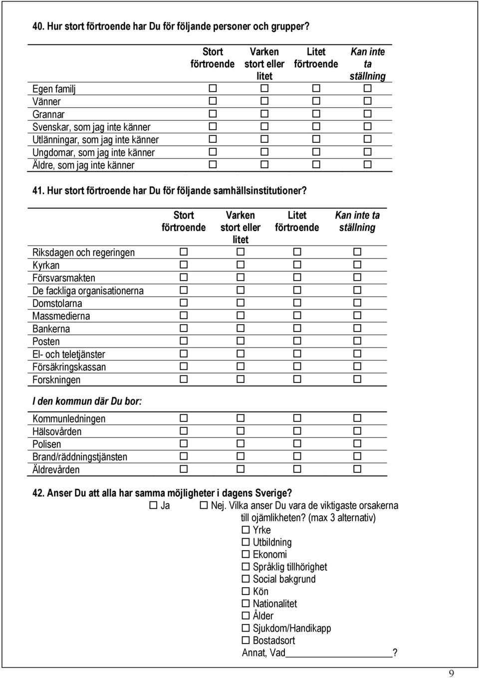 känner " " " " Ungdomar, som jag inte känner " " " " Äldre, som jag inte känner " " " " 41. Hur stort förtroende har Du för följande samhällsinstitutioner?