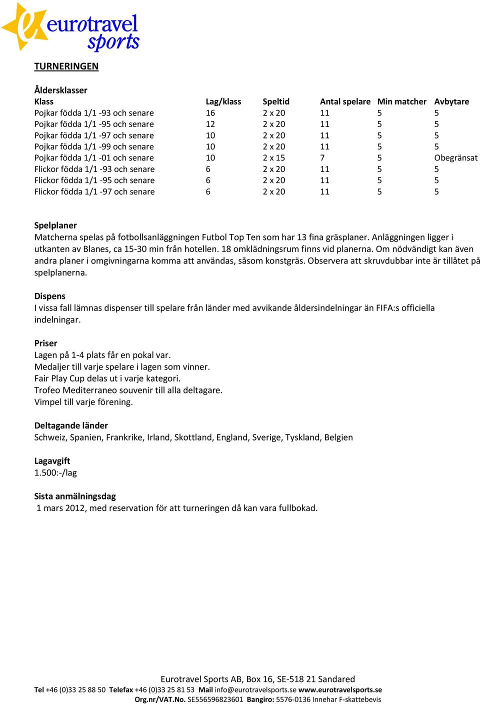 födda 1/1-95 och senare 6 2 x 20 11 5 5 Flickor födda 1/1-97 och senare 6 2 x 20 11 5 5 Spelplaner Matcherna spelas på fotbollsanläggningen Futbol Top Ten som har 13 fina gräsplaner.